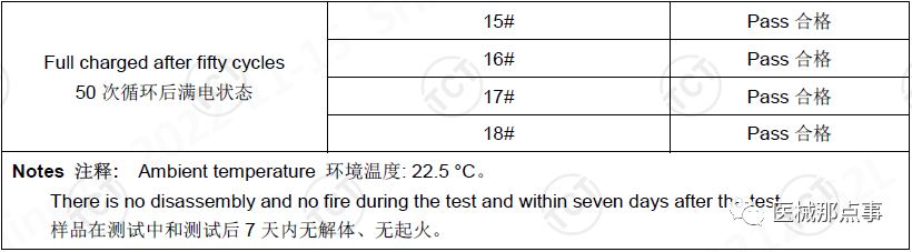 过充电试验