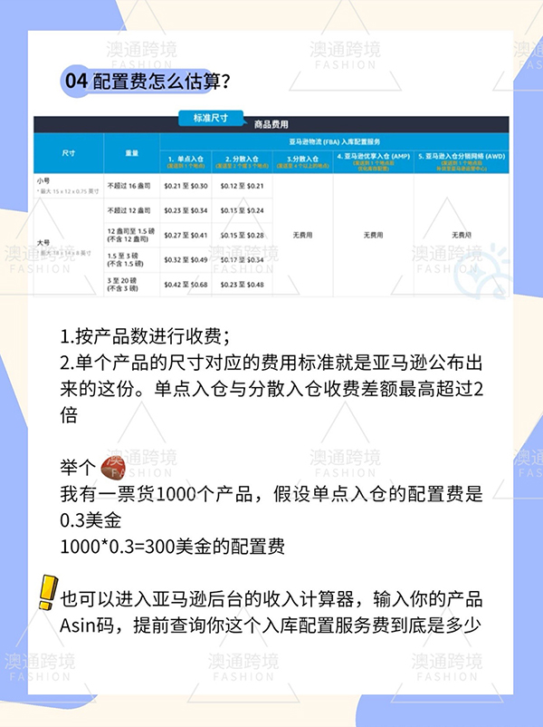 2024年亚马逊入库配置费怎么估算